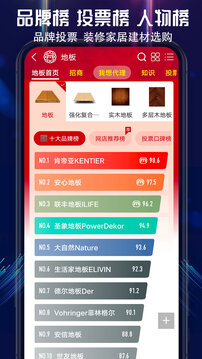 買購十大品牌排行榜截圖