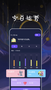 星座運(yùn)勢百科屋截圖