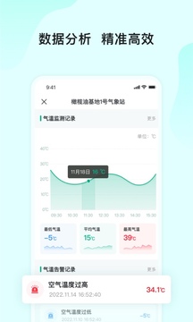長虹云上農(nóng)業(yè)園截圖