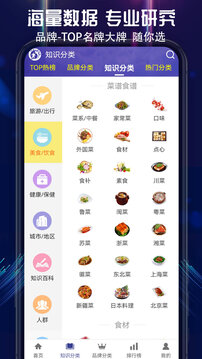 買購十大品牌排行榜截圖