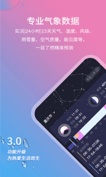 莉景天氣截圖