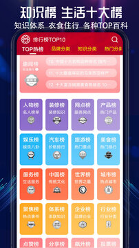 買購十大品牌排行榜截圖