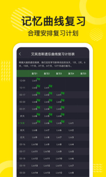 傻瓜英語截圖