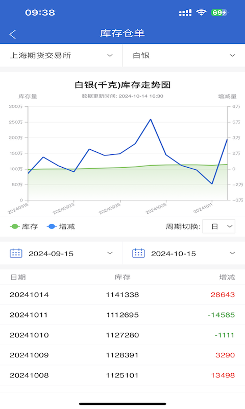应用截图4预览