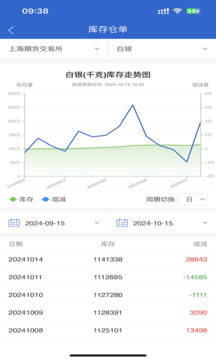 海通期貨截圖
