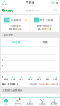 貿(mào)易通截圖
