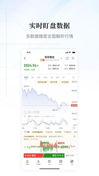 金十?dāng)?shù)據(jù)截圖