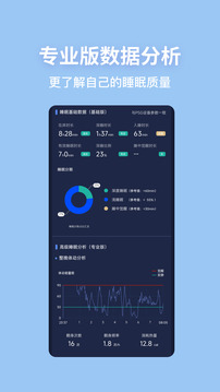 蝸牛睡眠截圖