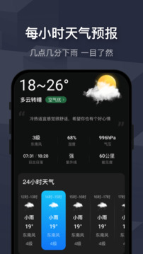 遇見天氣截圖
