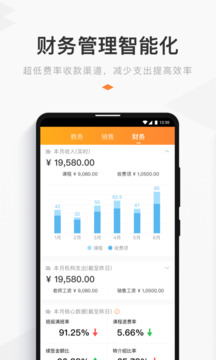 小麥助教截圖