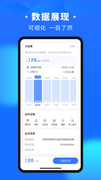 潤寶快充截圖