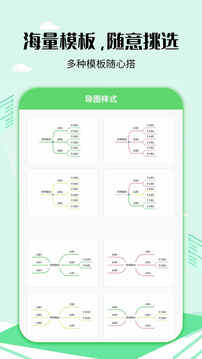 思維導圖工具截圖