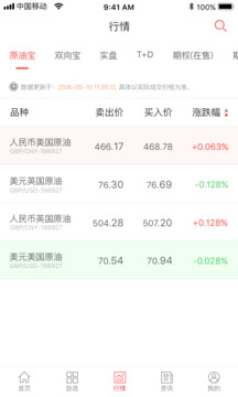 E融匯截圖