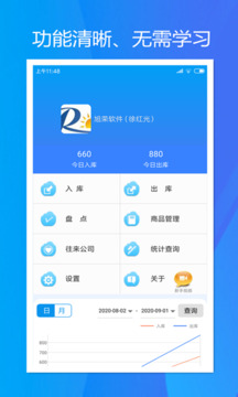 旭榮庫(kù)存管理截圖
