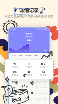 Fatty cat寵物對話器截圖