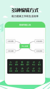 思維導圖工具截圖