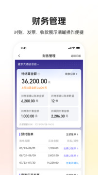 美團(tuán)酒店商家截圖