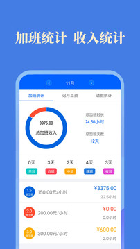 每日記加班截圖