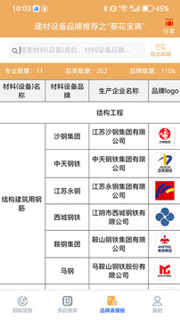 行行造價截圖