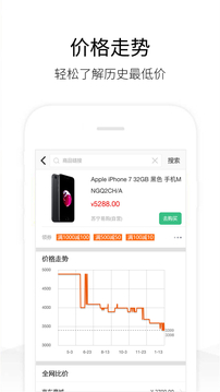 歷史價(jià)格查詢截圖