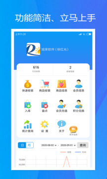 旭榮收銀截圖