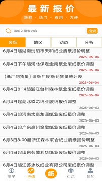 廢紙圈截圖