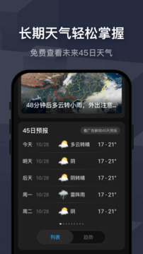 遇見天氣截圖