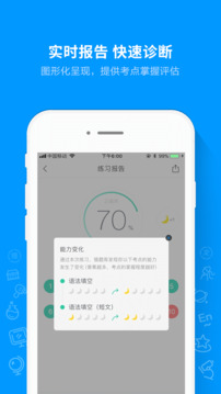 猿題庫(kù)截圖
