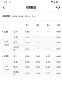 葆嬰薈截圖