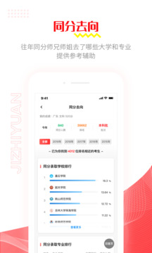 極志愿截圖