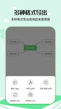 思維導圖工具截圖