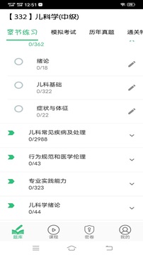 兒科學(xué)主治醫(yī)師截圖
