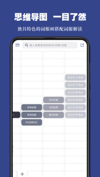詞根單詞截圖