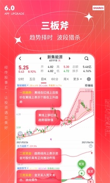 經(jīng)傳多贏股票截圖