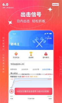 經(jīng)傳多贏股票截圖