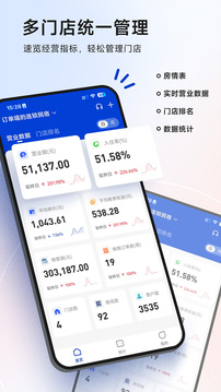 訂單來(lái)了截圖