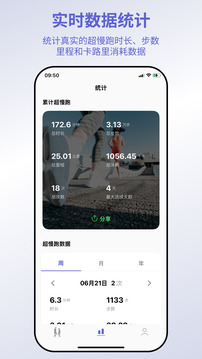 一起超慢跑截圖