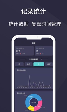 告別手機控截圖