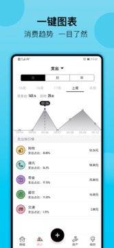 萌豬記賬截圖