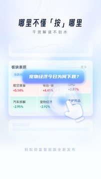 螞蟻財富截圖