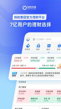 螞蟻財富截圖
