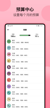 萌豬記賬截圖