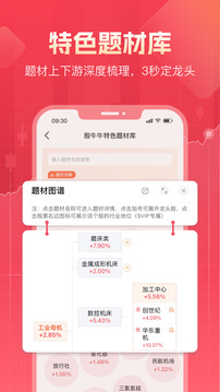 股牛牛股票截圖
