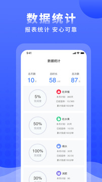 正計時軟件截圖