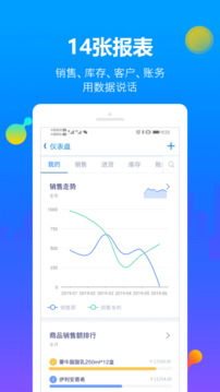 智慧商貿(mào)進(jìn)銷存軟件免費版截圖