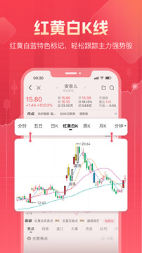 股牛牛股票截圖