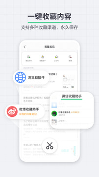 印象筆記截圖