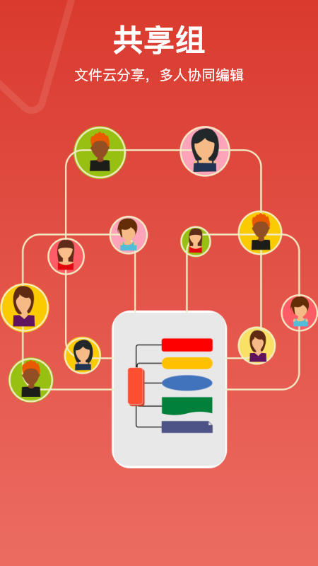 尋簡(jiǎn)思維導(dǎo)圖截圖預(yù)覽