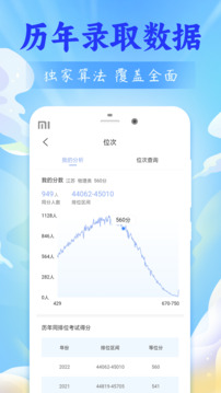 高考志愿2024截圖