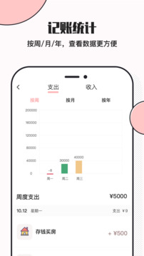 小豬存錢截圖